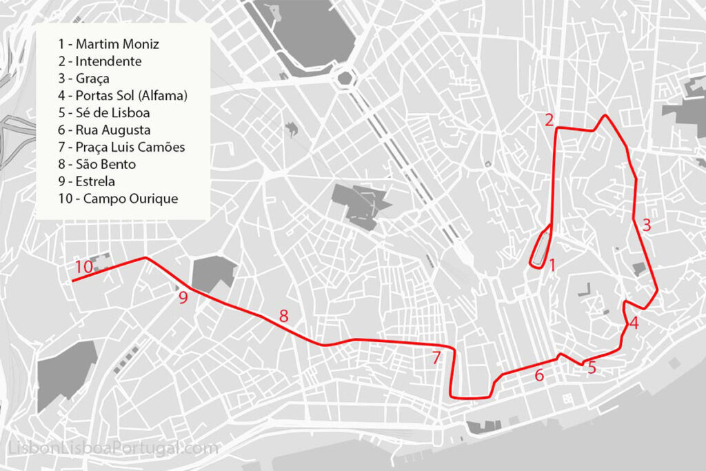 Map of the tram 28 route, from Martim Moniz to Campo de Ourique